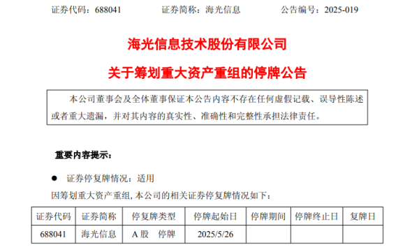 配资世家网 688041、603019，两大半导体巨头拟合并！明起停牌