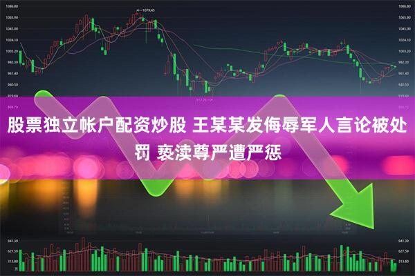 股票独立帐户配资炒股 王某某发侮辱军人言论被处罚 亵渎尊严遭严惩